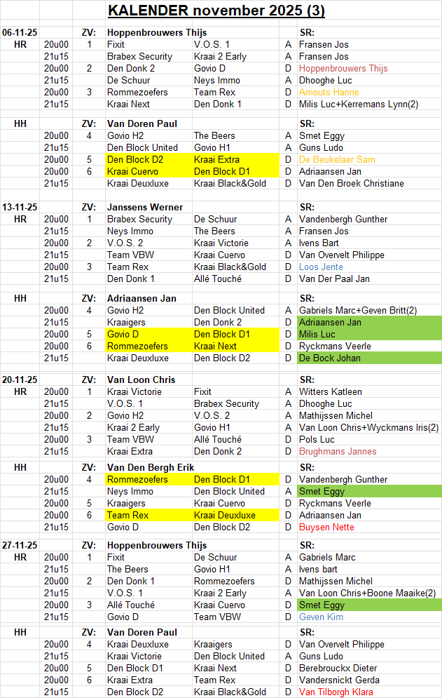 Scheidsrechters 02 november 2023